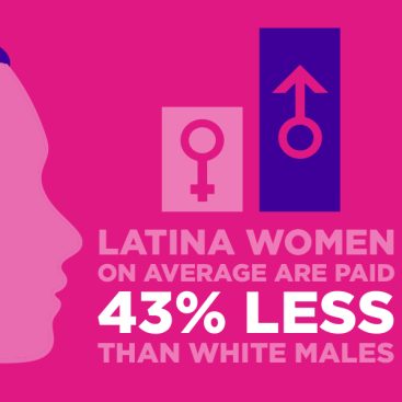 Hispanic Marketing blog - Latinas proving their influence.
