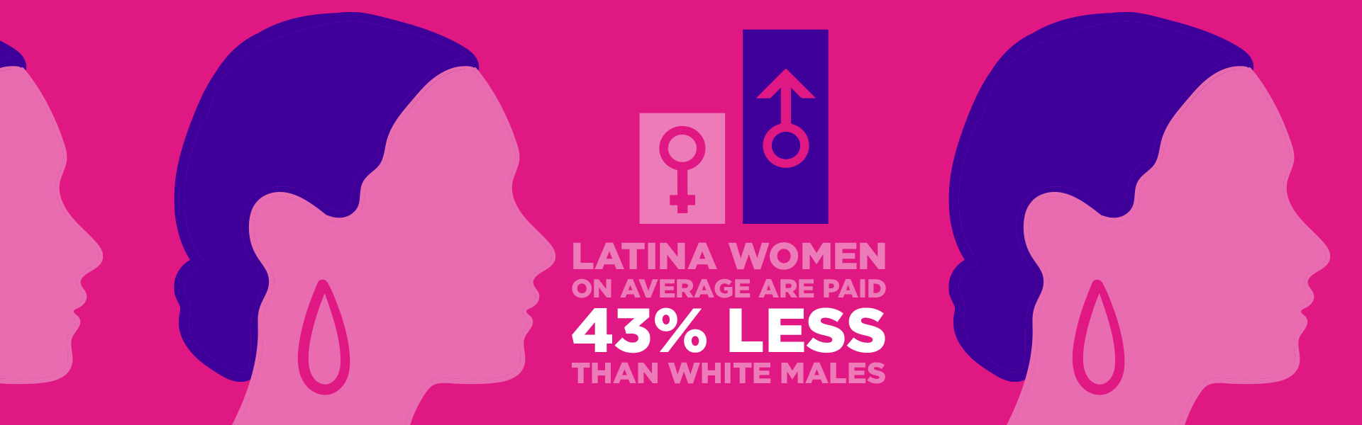 Hispanic Marketing blog - Latinas proving their influence.