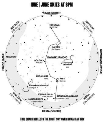 Skywatch: Planets come out to play; summer sees longer days