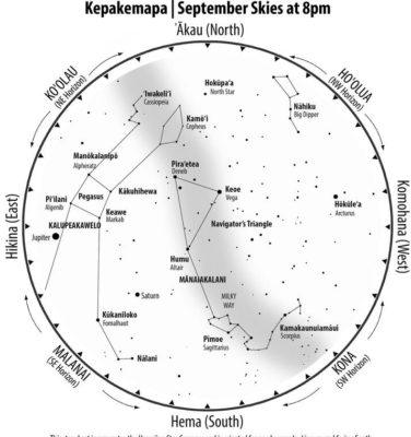 Skywatch: Gas giants, Milky Way will grace evening sky